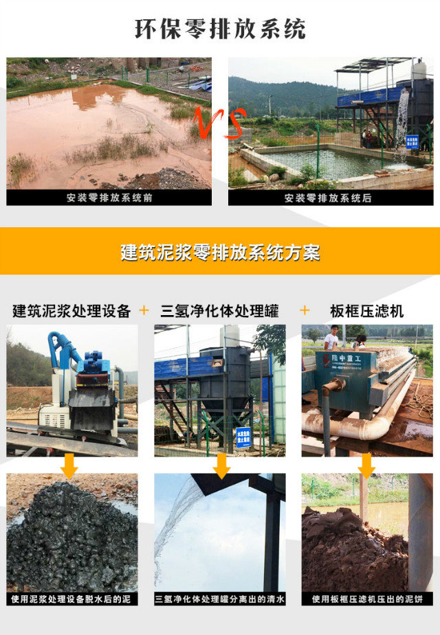 零排放—建筑泥漿處理設(shè)備.jpg
